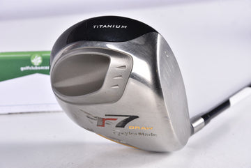 Taylormade R7 Draw Driver / 10.5 Degree / Regular Flex Taylormade Reax 55 Shaft